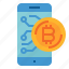 FironixPulse 7.1 AI - Enhance security with advanced cryptographic technologies today.